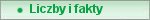 Liczby i fakty